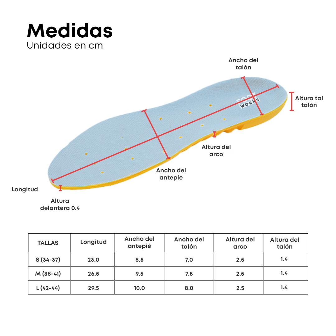 PLANTILLAS EXTRA CONFORT - Imagen 4