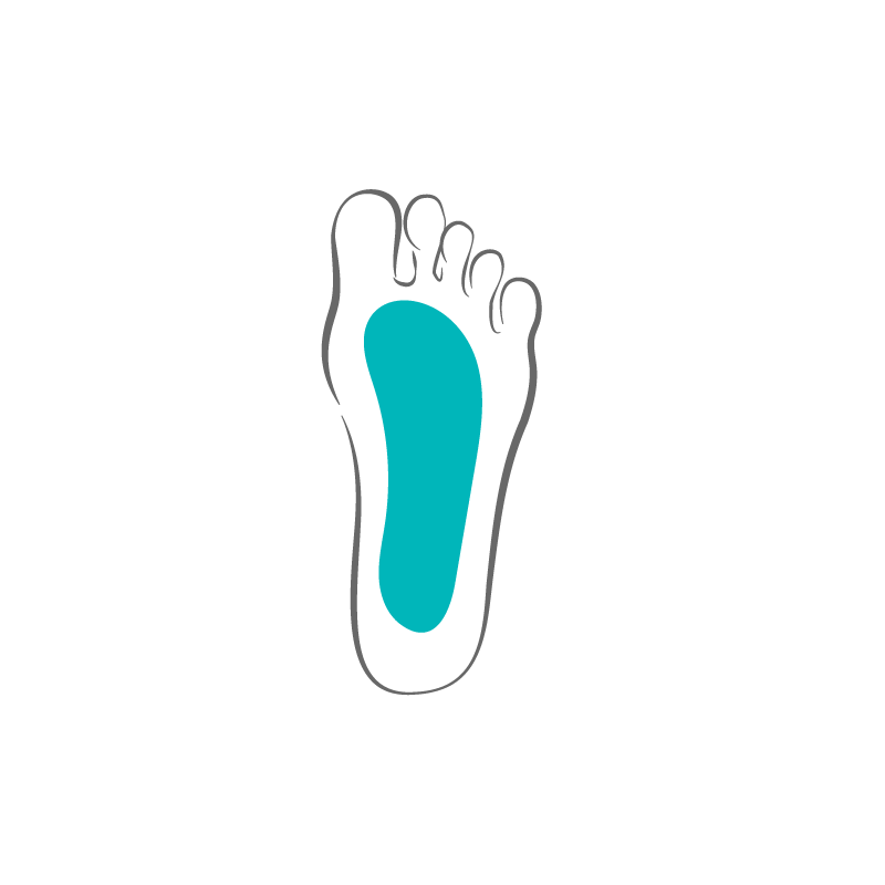 Fascitis plantar - Bienestar a tus pies