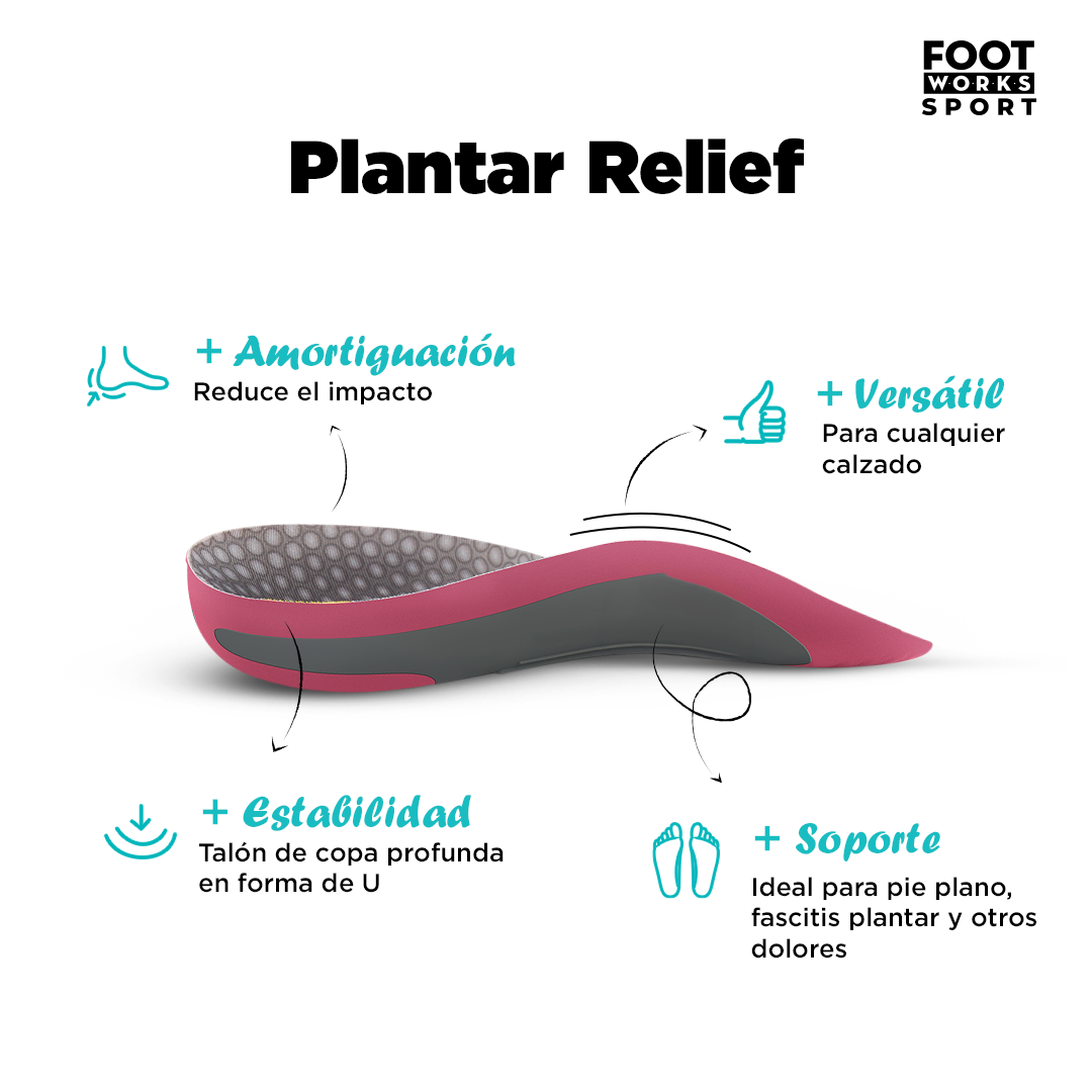 Plantillas Plantar Relief
