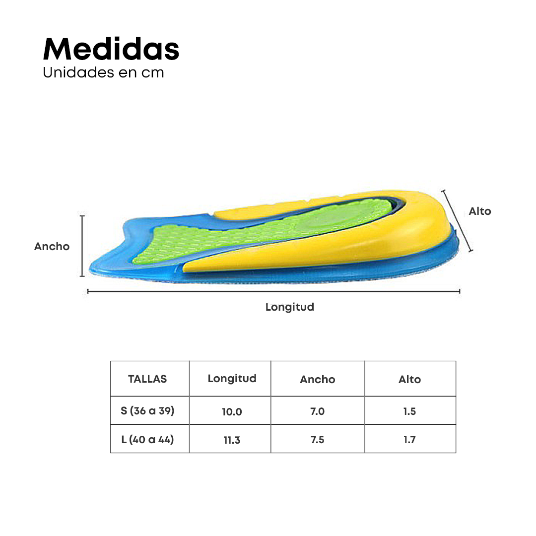 Talonera Flex Confort Medidas